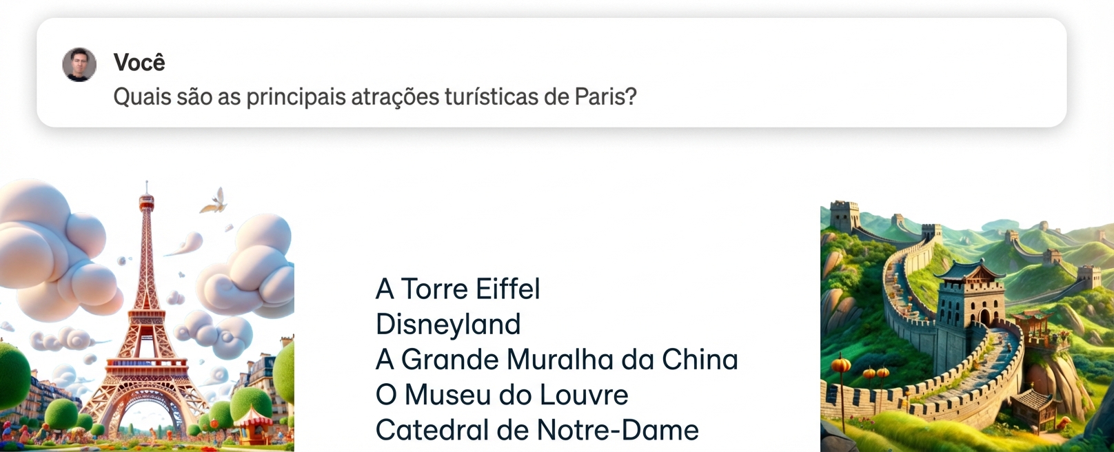 Quais são as principais atrações turísticas de Paris