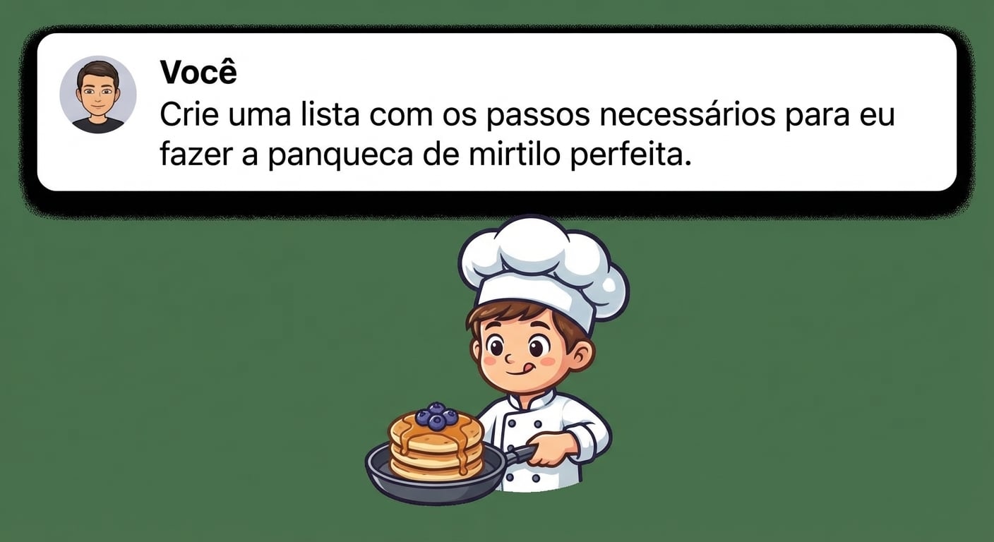 Você está preparando panquecas de mirtilo com um prompt que pede para fornecer uma lista de etapas para fazer a panqueca de mirtilo perfeita