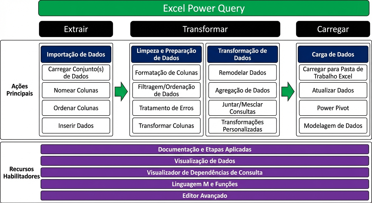 Parabéns_ETL_Sem-Destaque.png