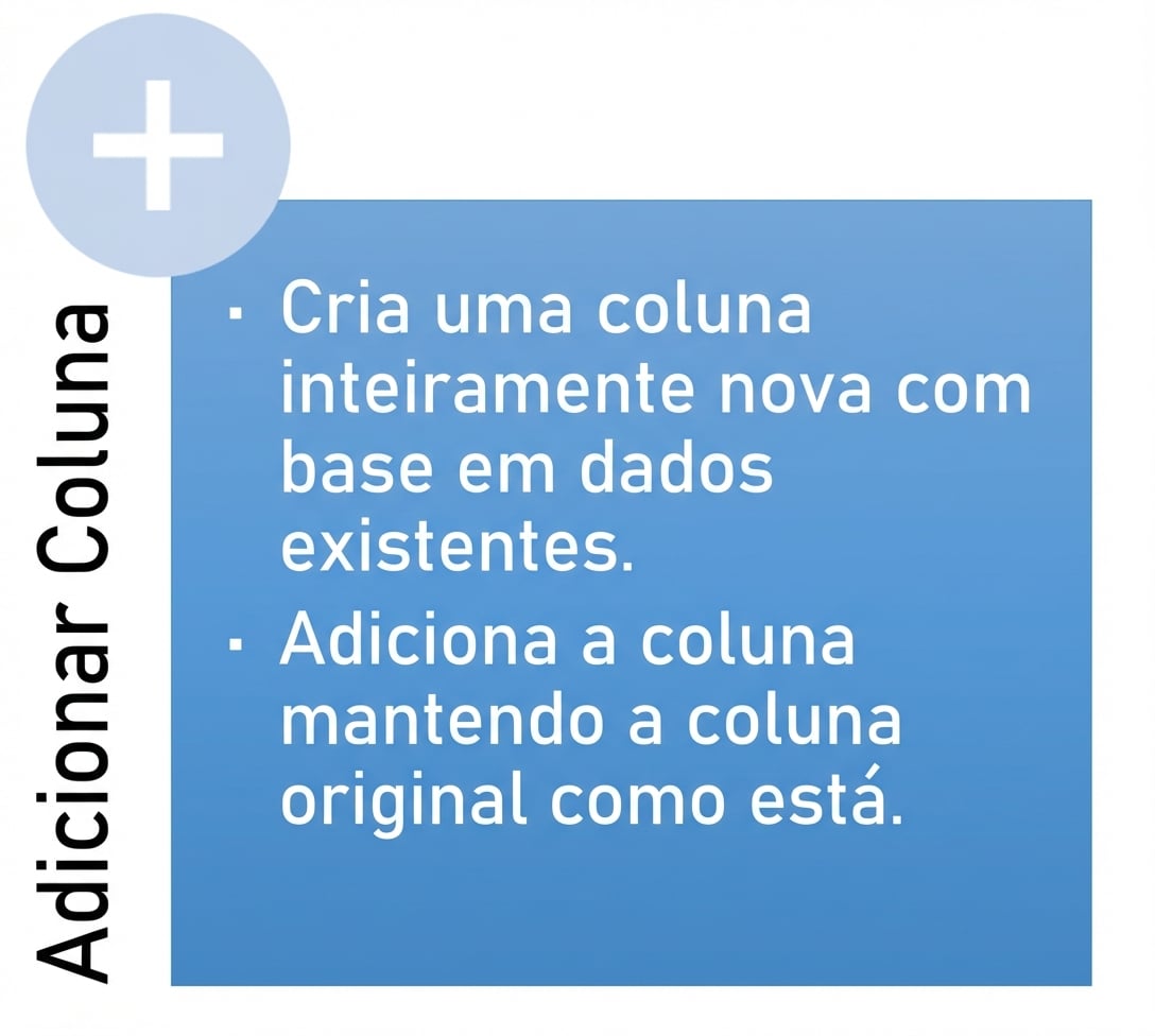 Ch3_AddColumn.png