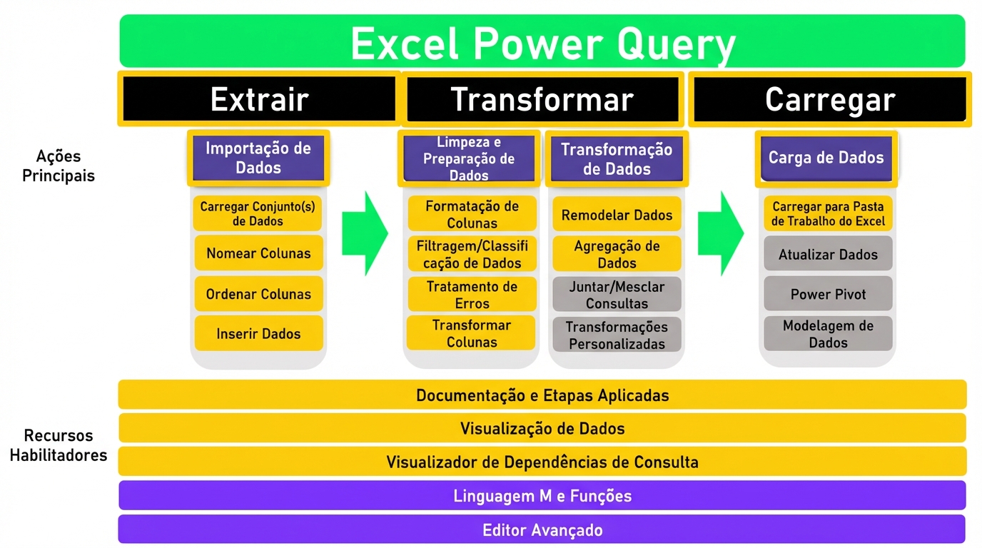 Parabéns_ETL_Destaque.png