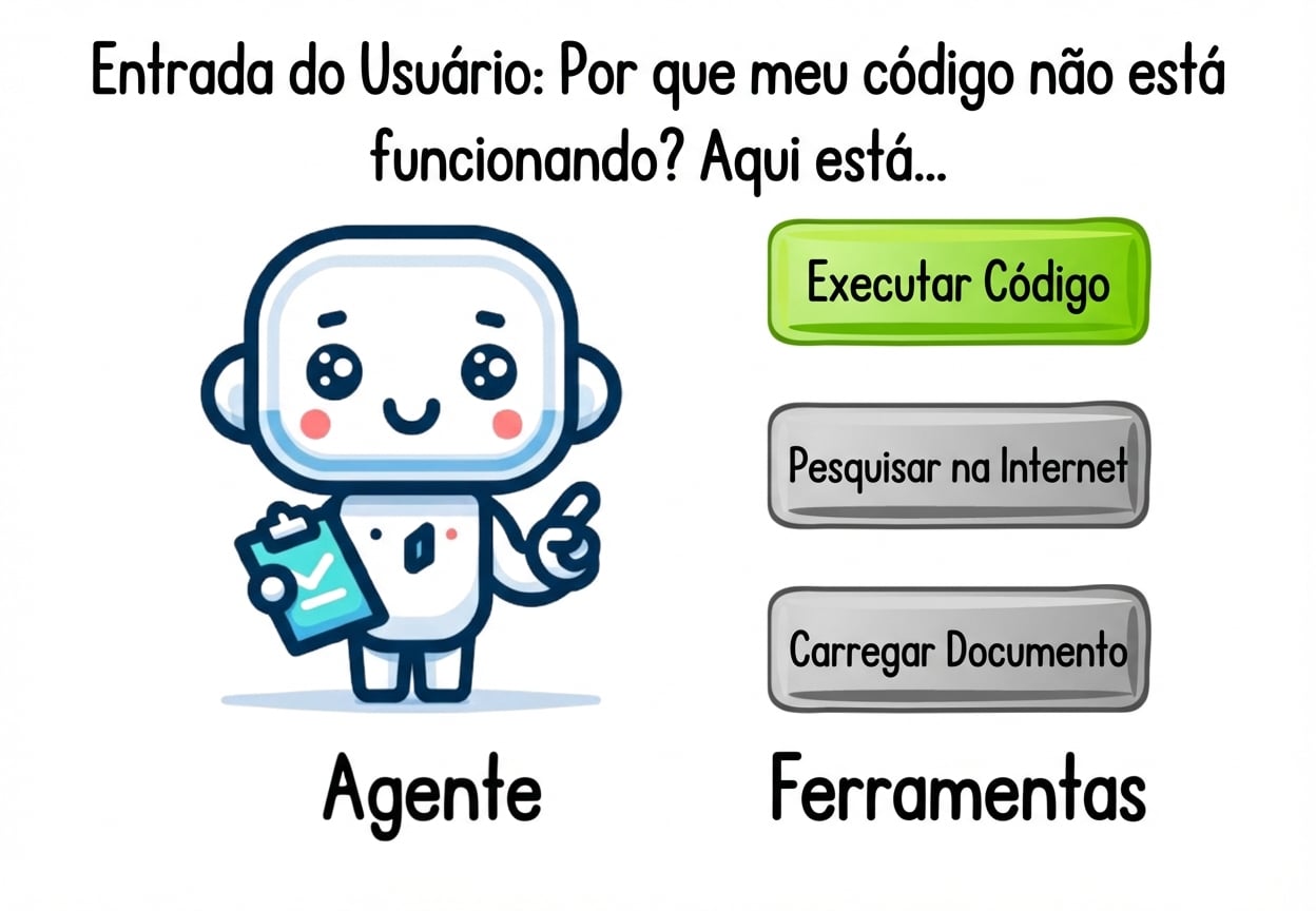 Um agente que decide qual ferramenta usar com base nas informações do usuário.