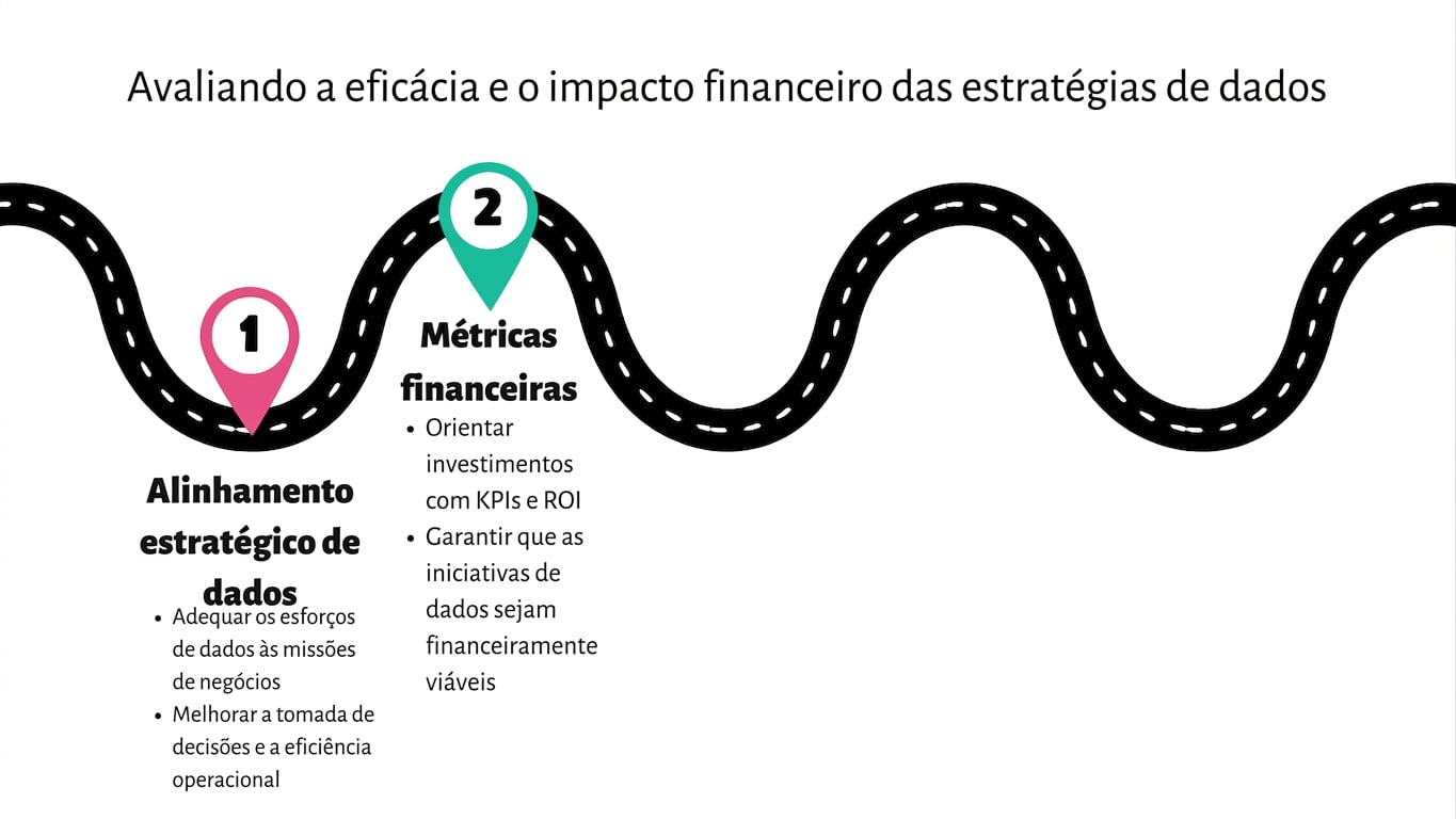 Ponto 2 em um roteiro