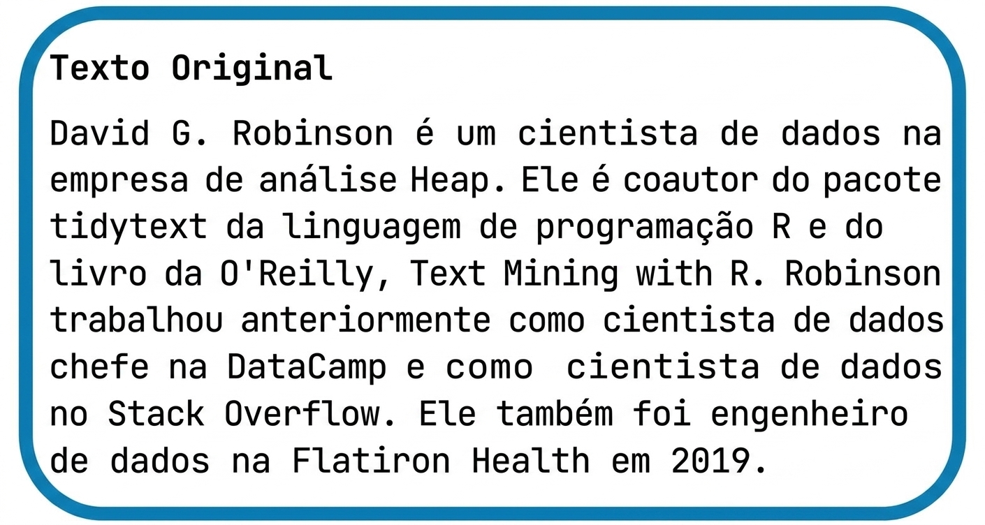 Texto longo