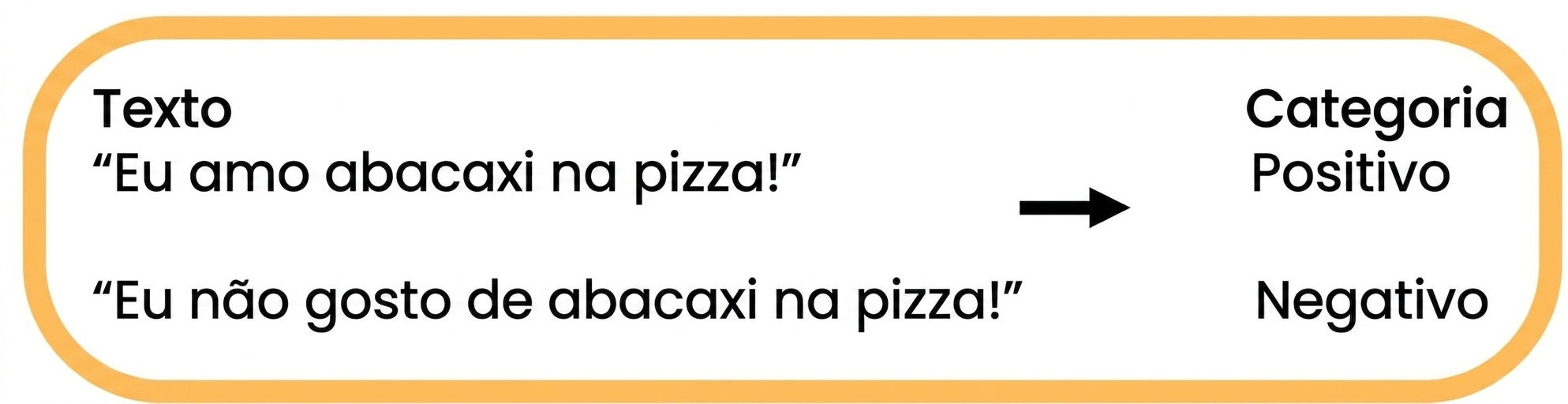 Análise de sentimento