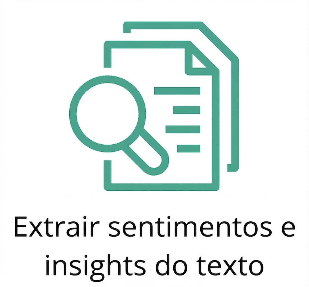Um ícone representando extração de sentimento de texto.