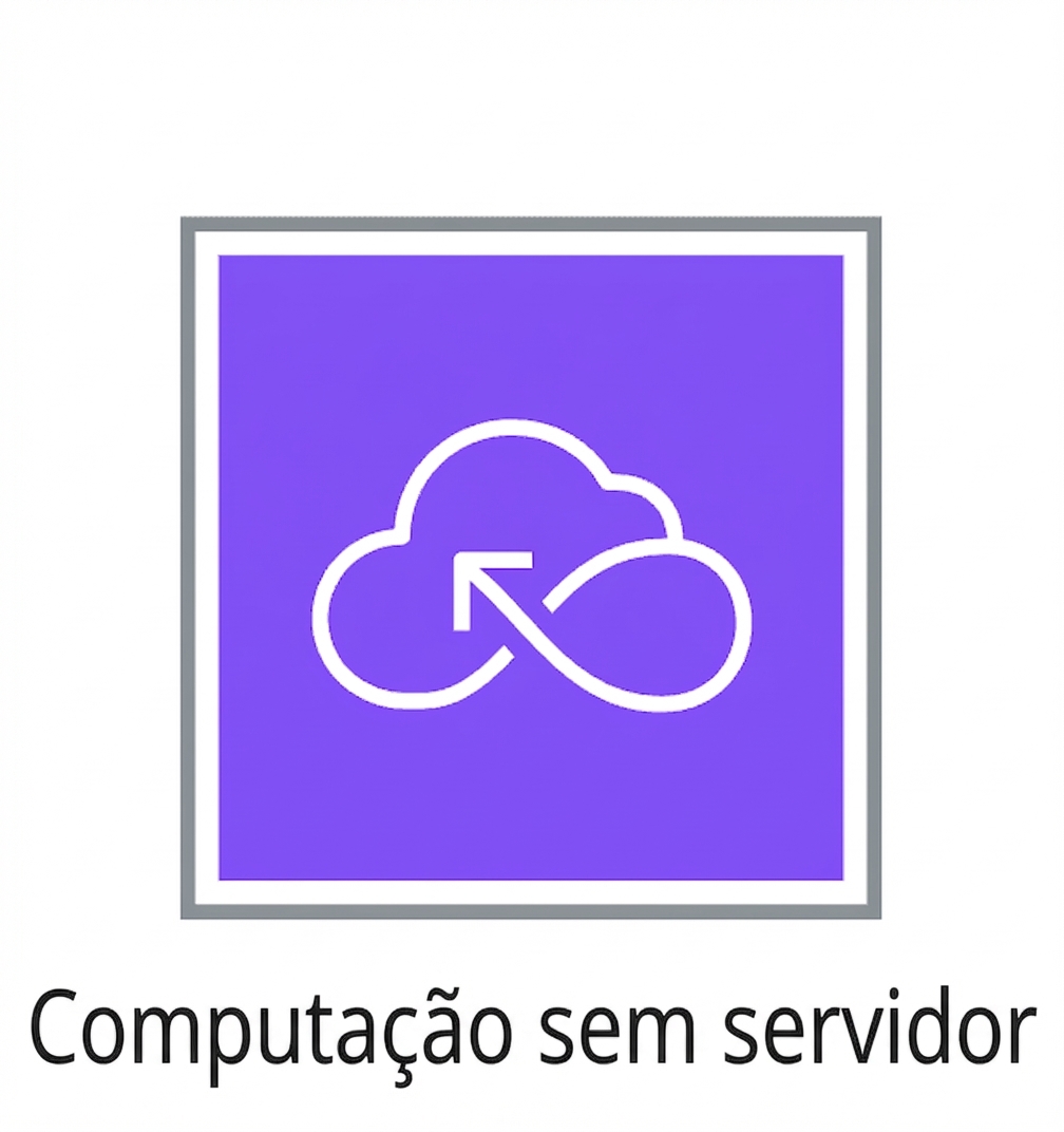 Um ícone mostrando computação serverless.
