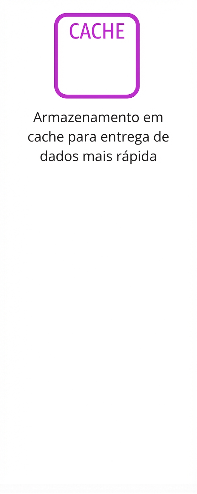 Um ícone mostrando cache de dados.
