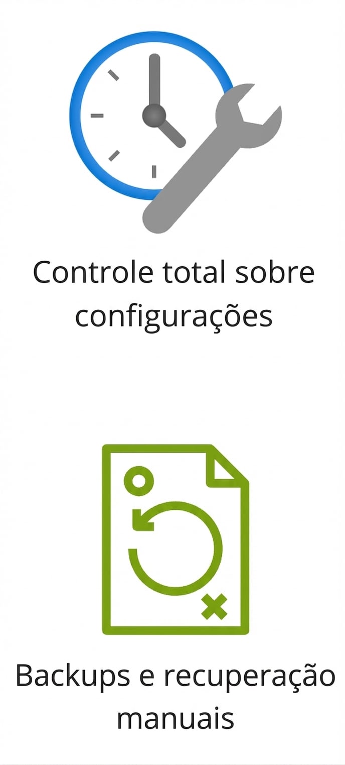 Dois ícones destacando controle sobre configurações e backups manuais.