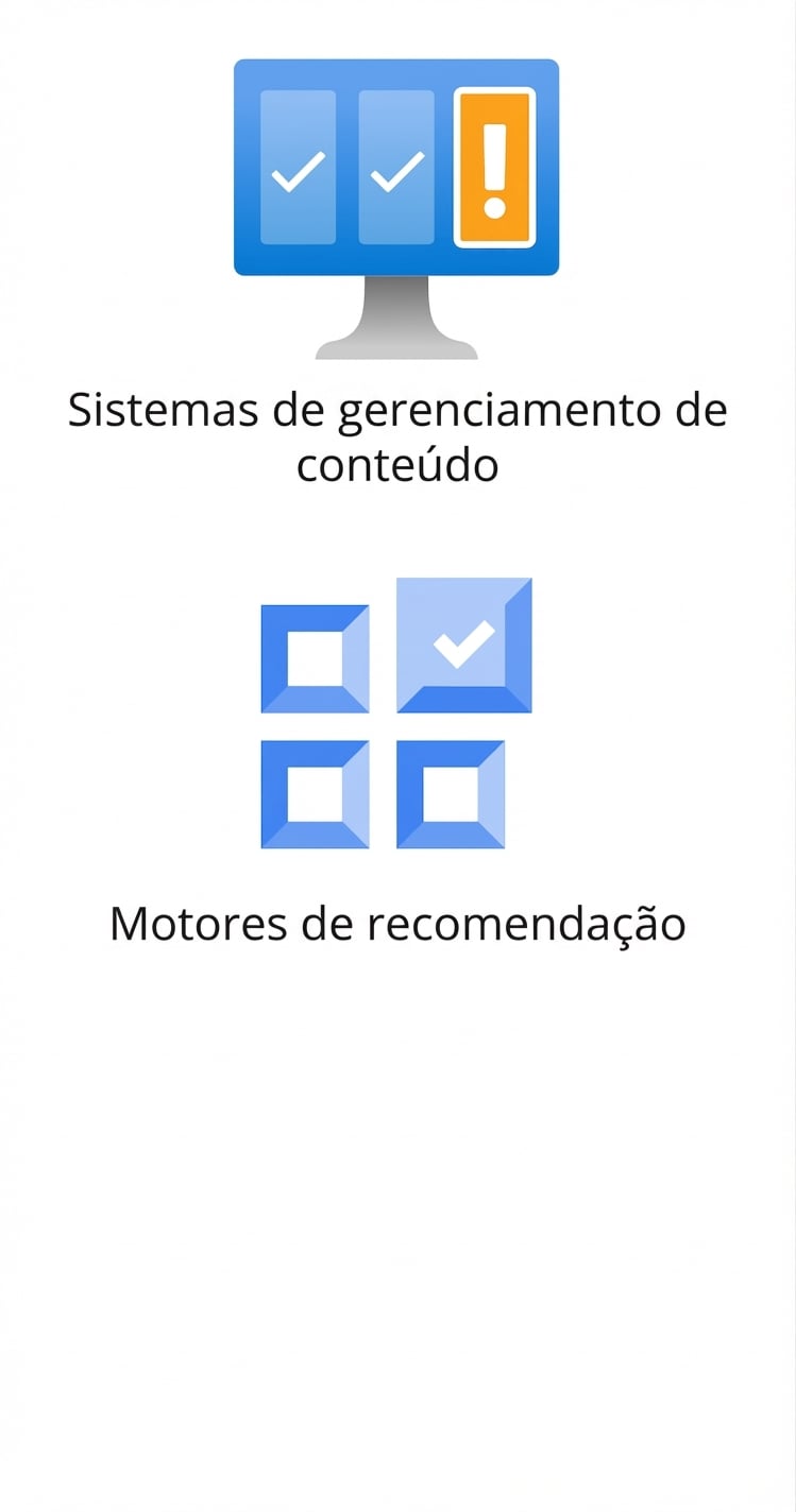 Ícones mostrando CMS e mecanismos de recomendação.