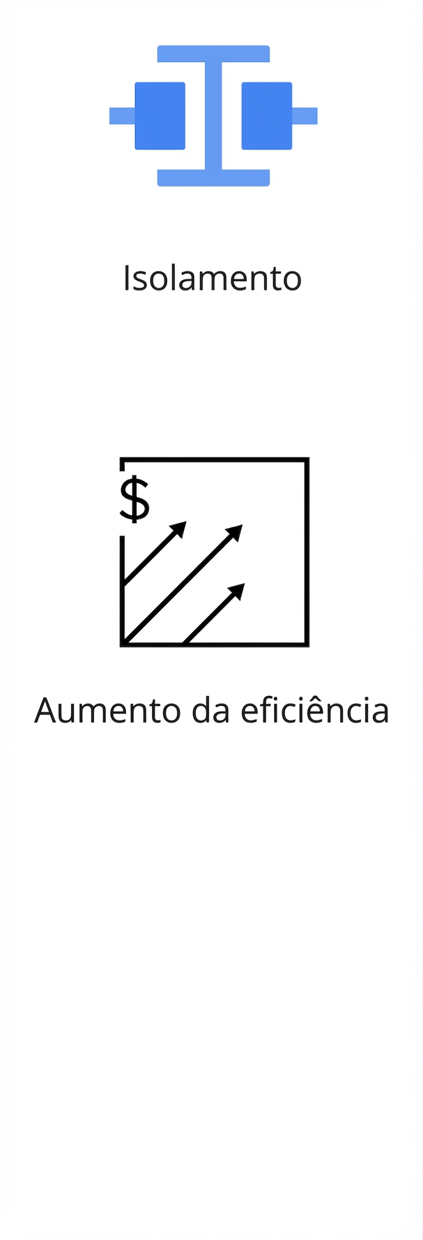 Um ícone mostrando maior eficiência.