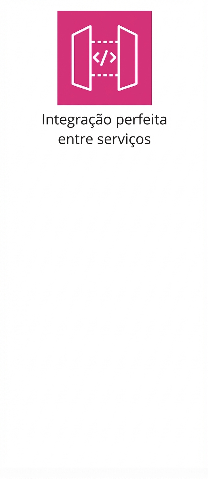 Um ícone mostrando integração contínua entre serviços.
