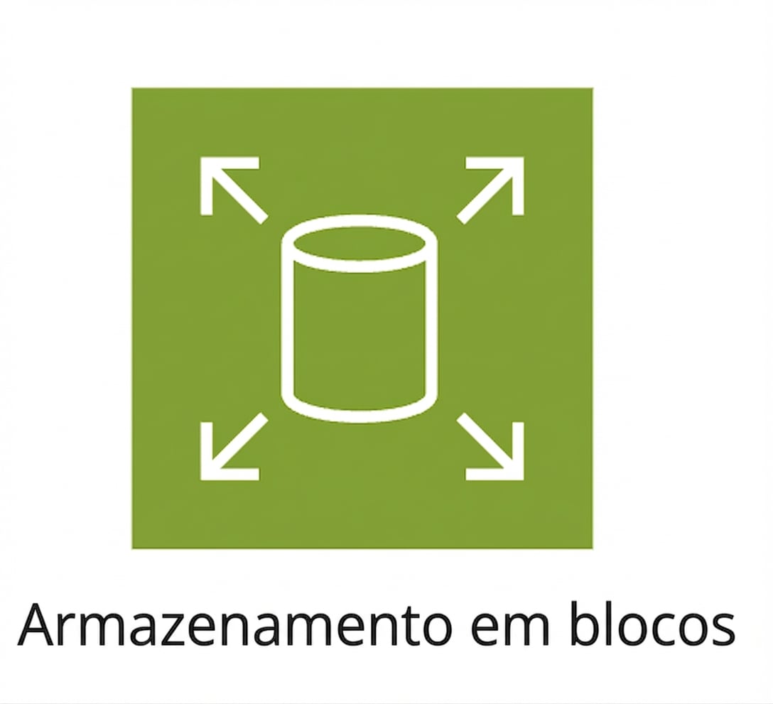 Um ícone mostrando armazenamento em blocos.