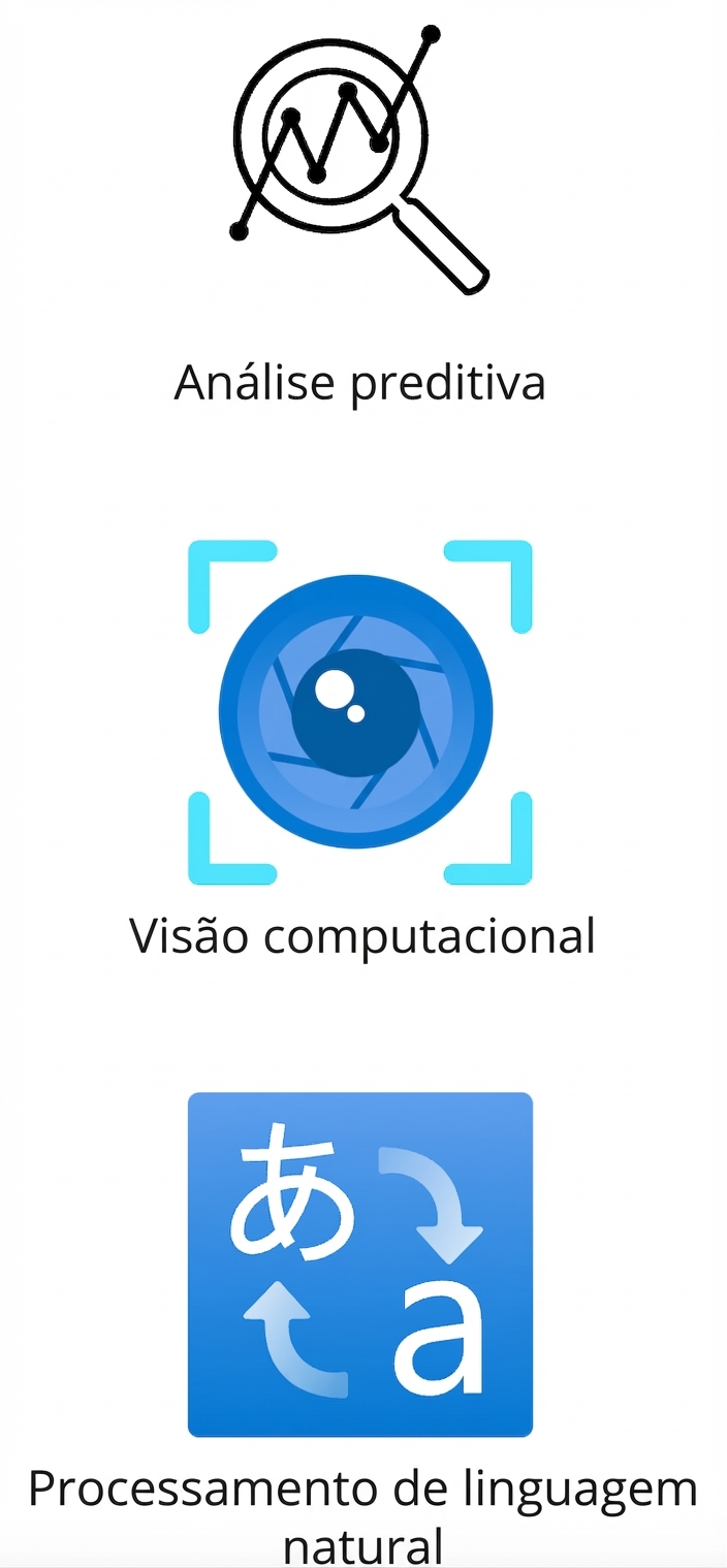 Um ícone mostrando processamento de linguagem natural.