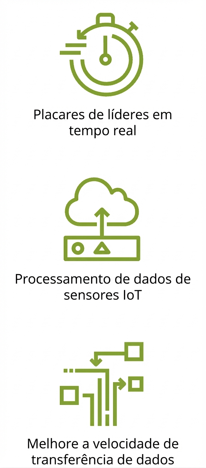 Um ícone mostrando velocidades de transferência de dados aprimoradas.