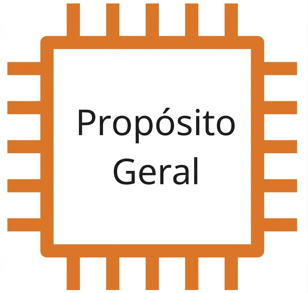 Ícone de instância EC2 mostrando uma instância de uso geral.