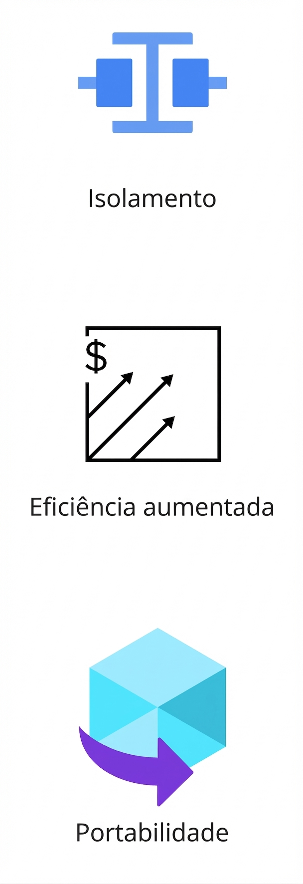 Um ícone mostrando portabilidade.