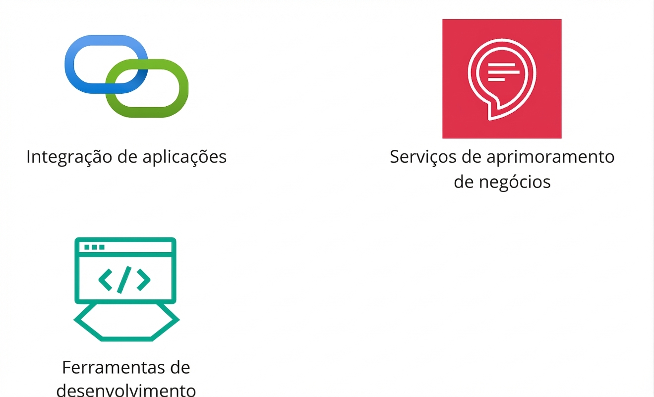 Um ícone mostrando ferramentas de desenvolvedor.