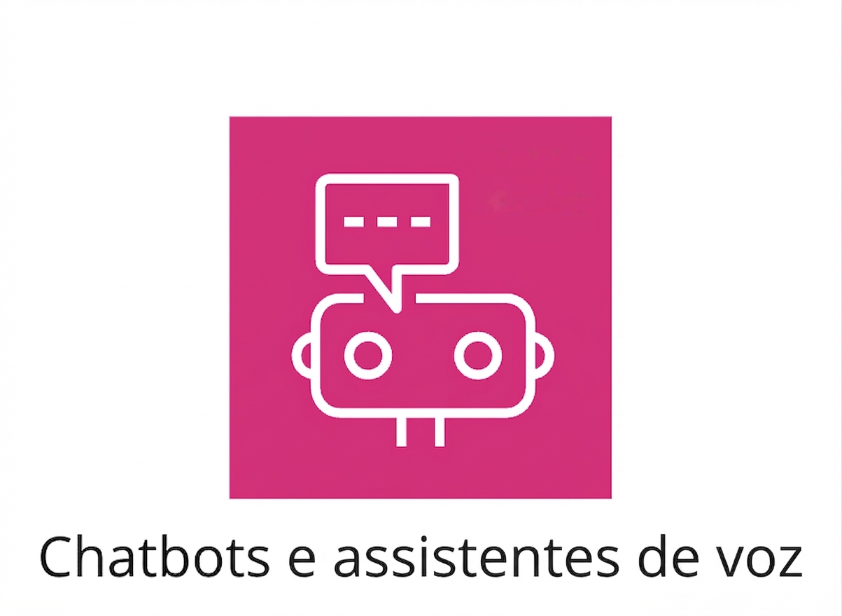 Um ícone mostrando chatbots e assistentes de voz.