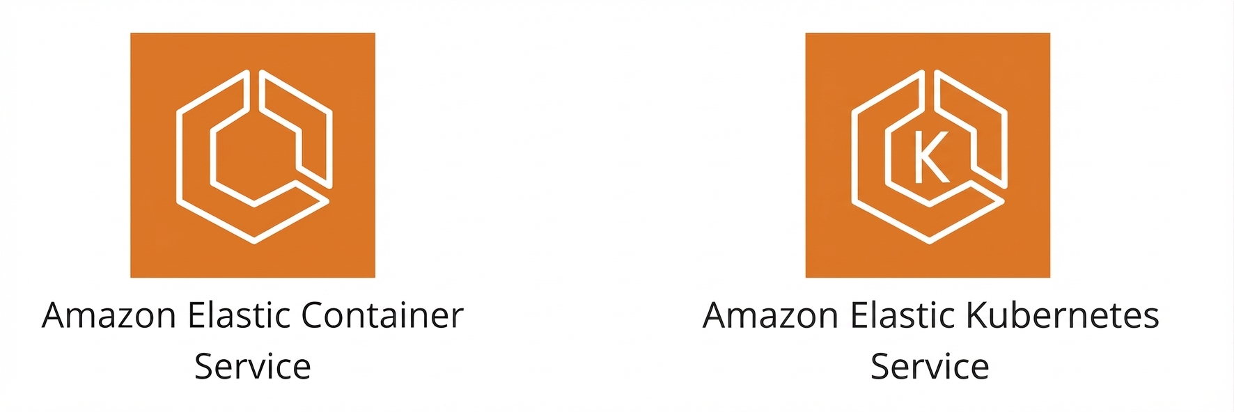 Um ícone mostrando Amazon Elastic Container Service e Amazon Elastic Kubernetes Service.