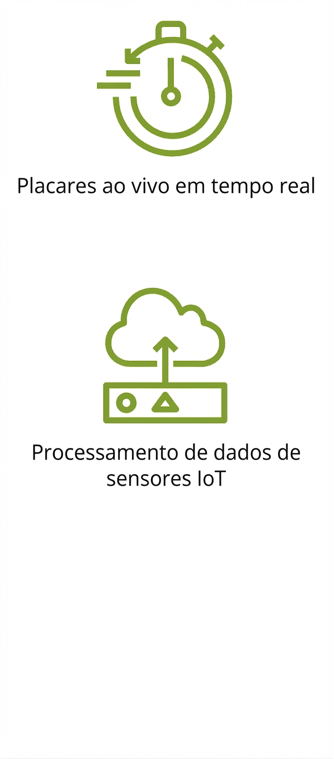 Um ícone mostrando processamento de dados de sensores IoT.