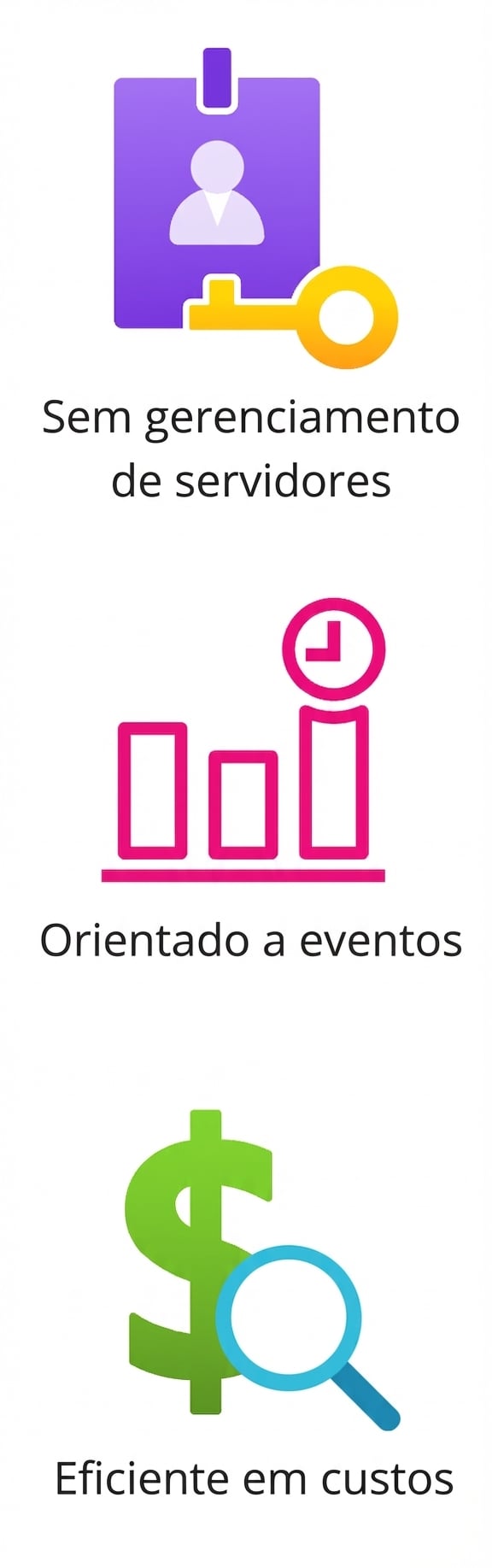 Um ícone destacando eficiência de custos.