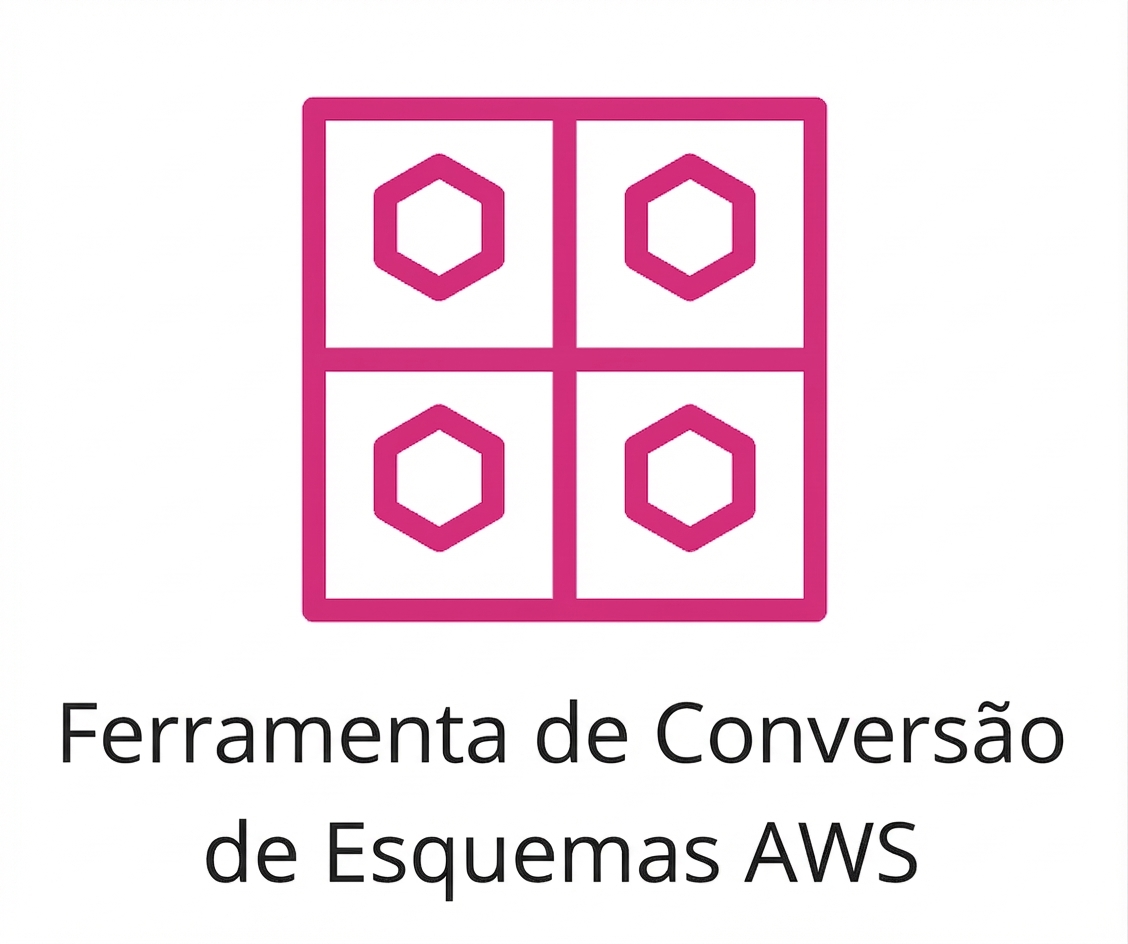Um ícone mostrando o AWS Schema Conversion Tool.