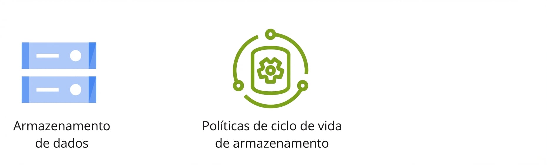 Dois ícones mostrando armazenamento de dados e políticas de ciclo de vida.