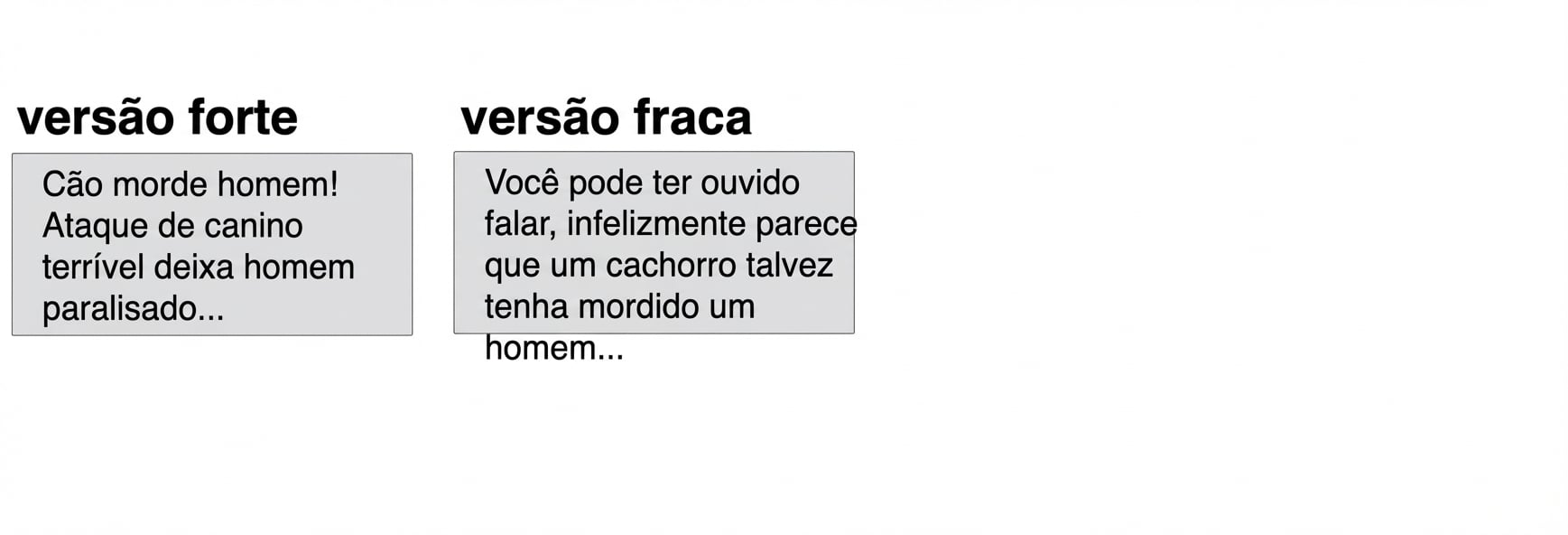 Versão fraca: Você pode ter ouvido, infelizmente parece que um cachorro talvez tenha mordido um homem...