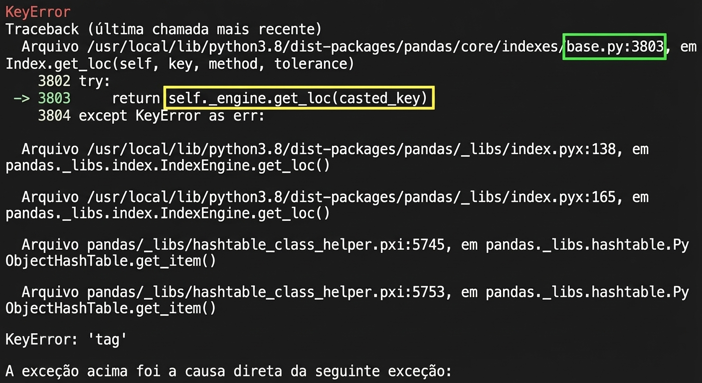 Traceback com base.py destacado