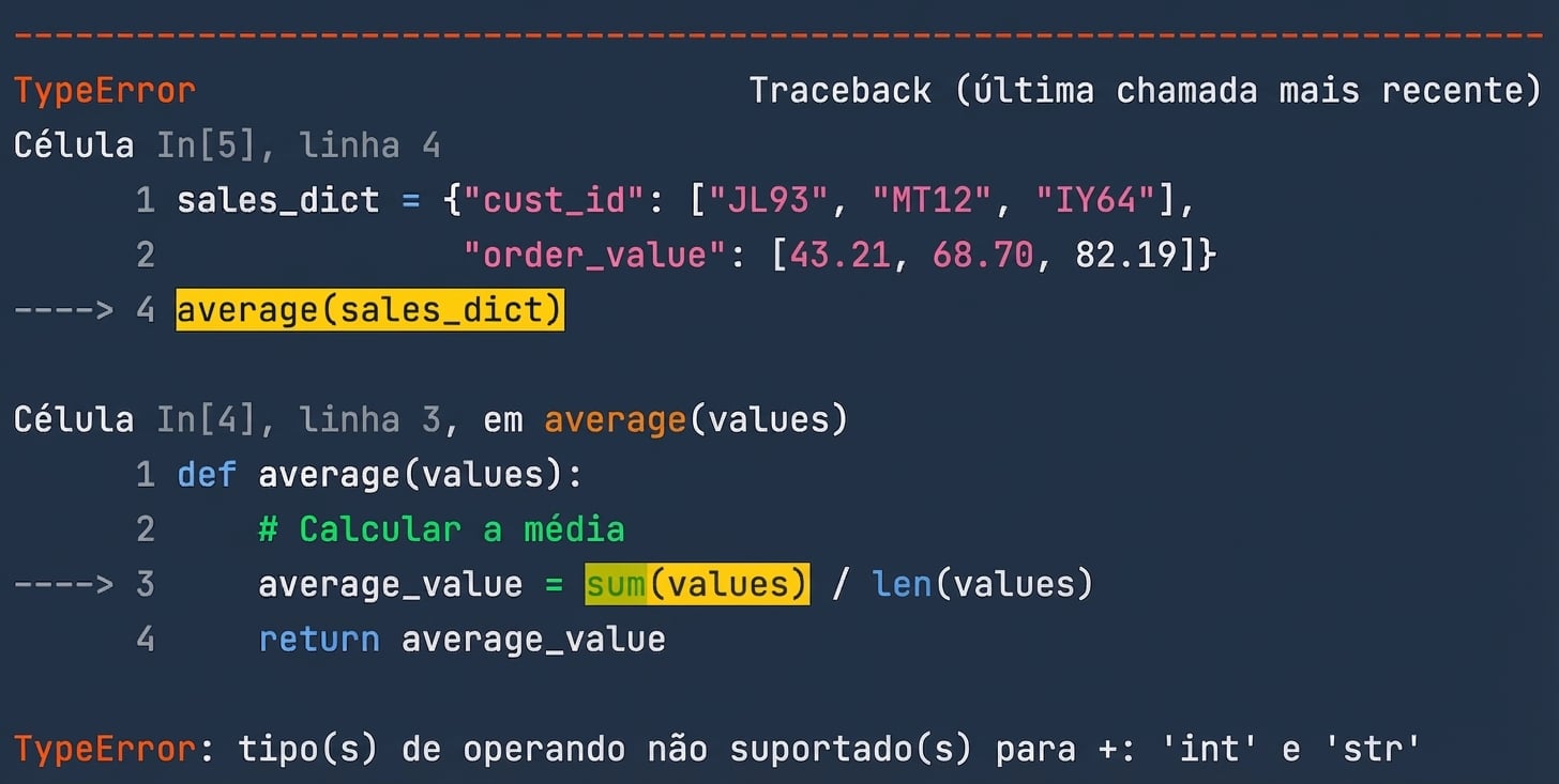 Traceback com TypeError