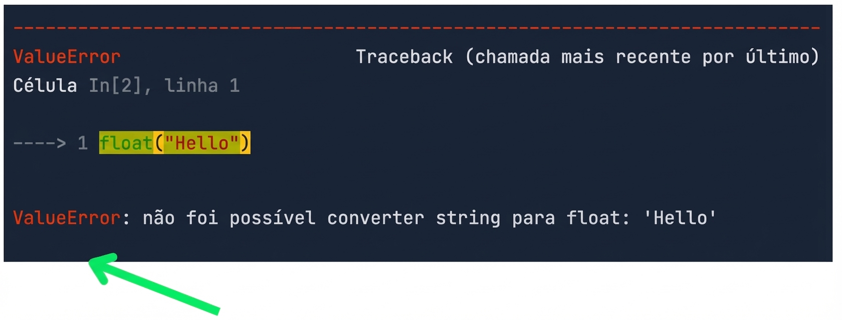 Mensagem de traceback destacando o tipo de erro