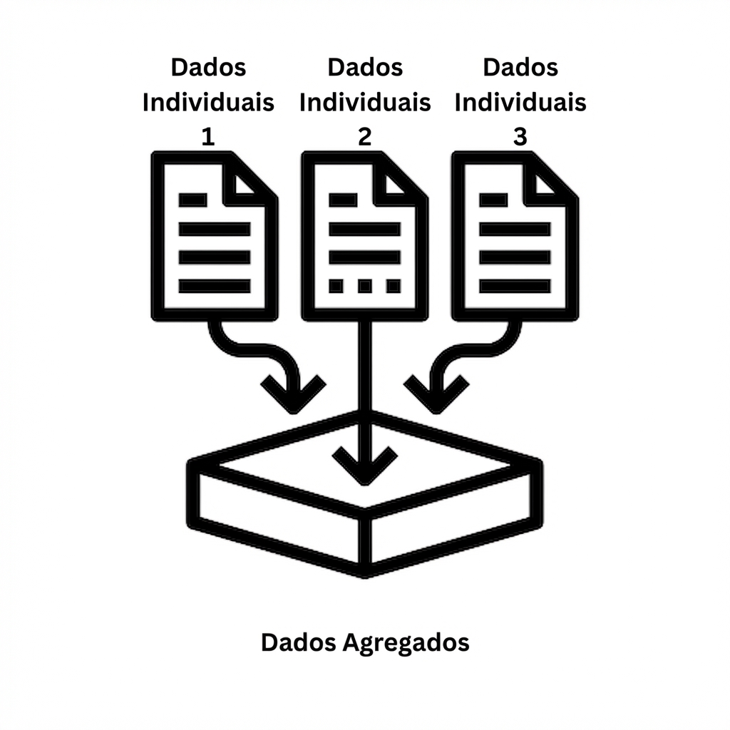 Resumindo dados.png