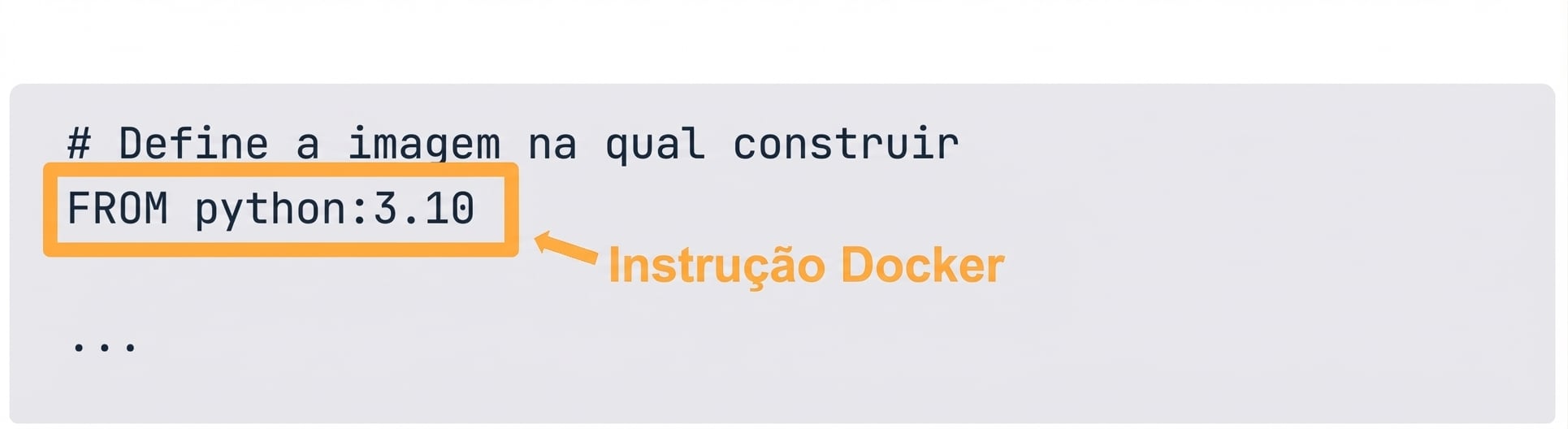 Dockerfile - Instrução