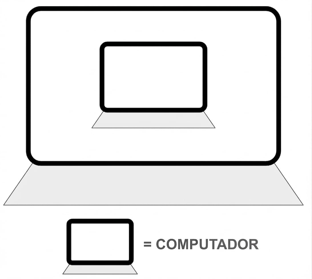Máquina virtual