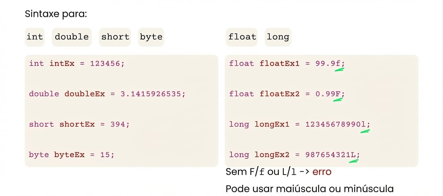 Sintaxe de float e long exige F/f ou L/l no final