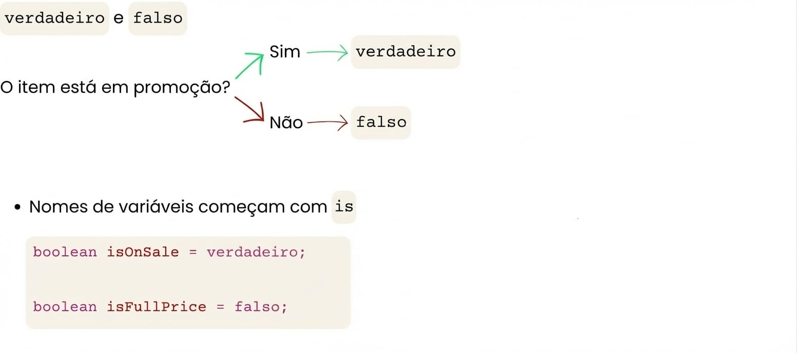 Nomes de variáveis boolean devem começar com is, como isOnSale