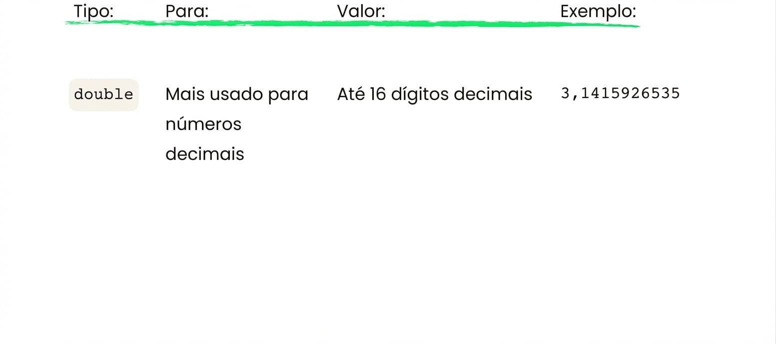 double permite até 16 casas decimais