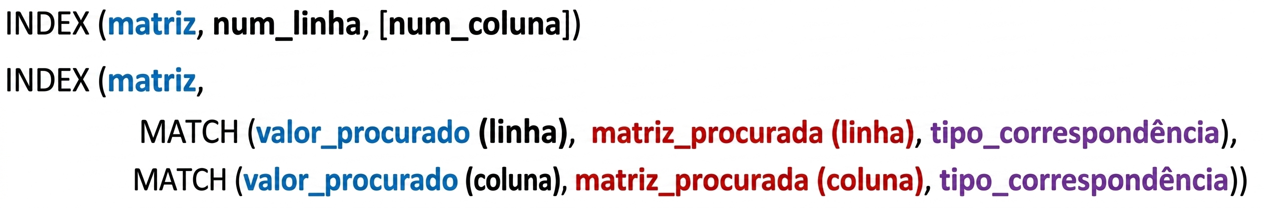 Syntax of INDEX and INDEX and MATCH functions