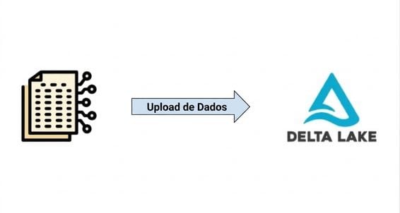 Upload manual de dados