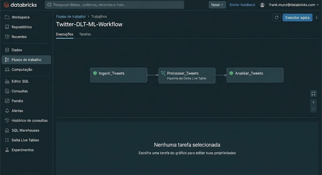 GIF de fluxos de trabalho