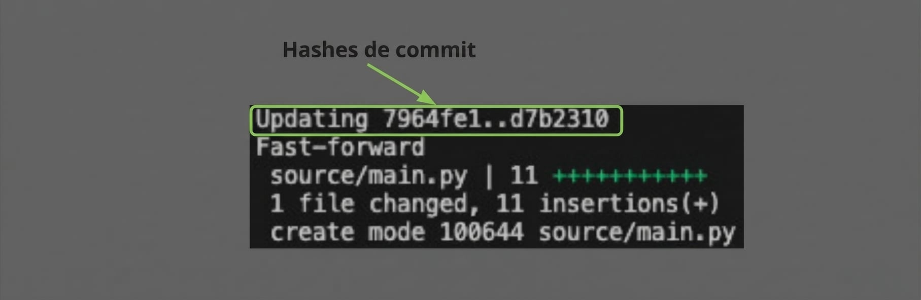 git_merge_output com destaque nos hashes dos commits
