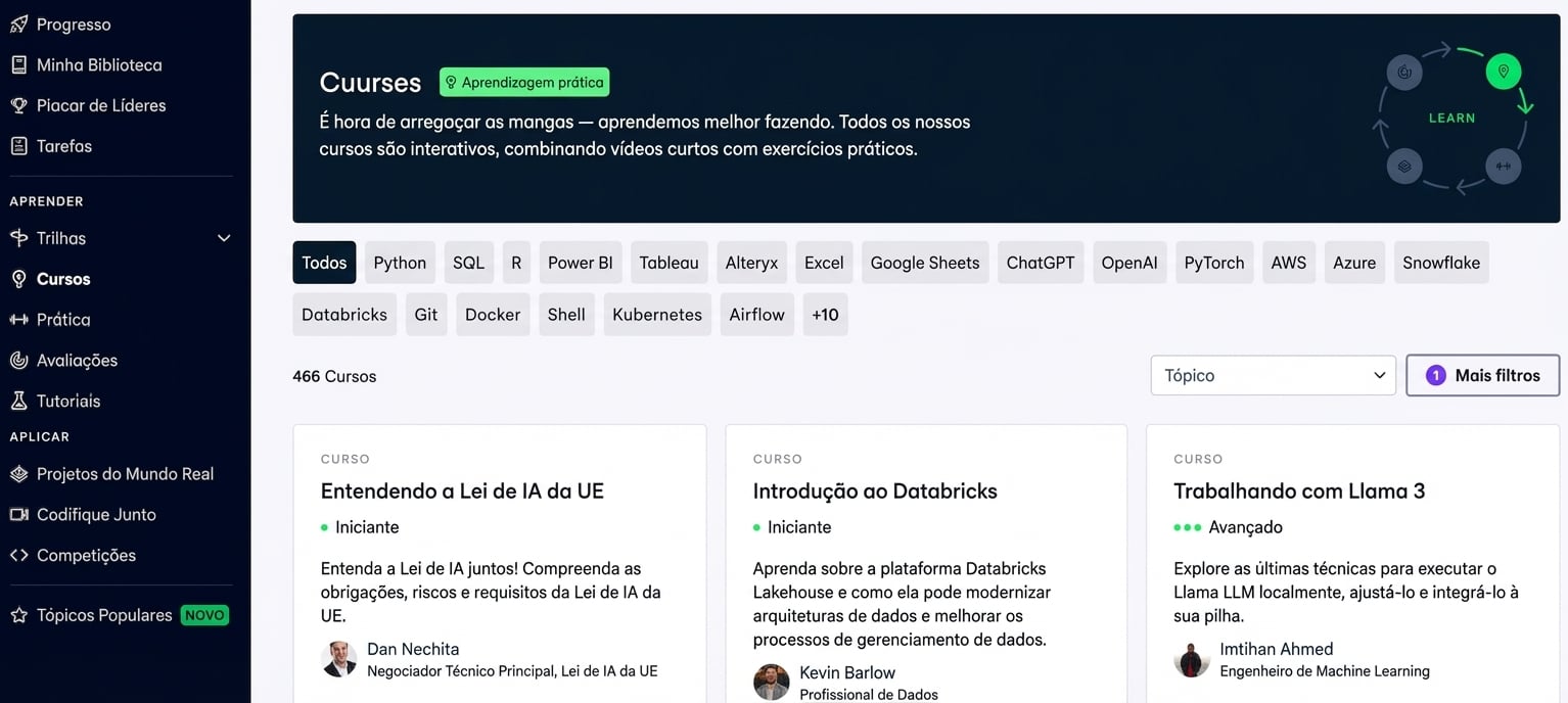 Página de Cursos da DataCamp