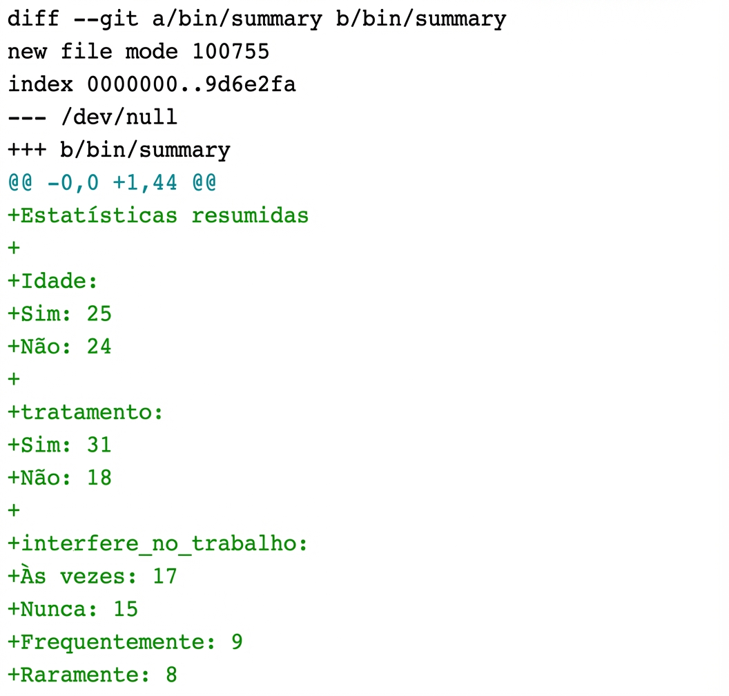 saída de git diff main summary-statistics, truncada