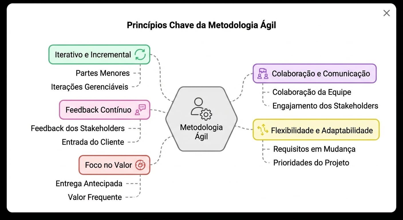 O prompt diz: Você pode descrever o conteúdo desta imagem?