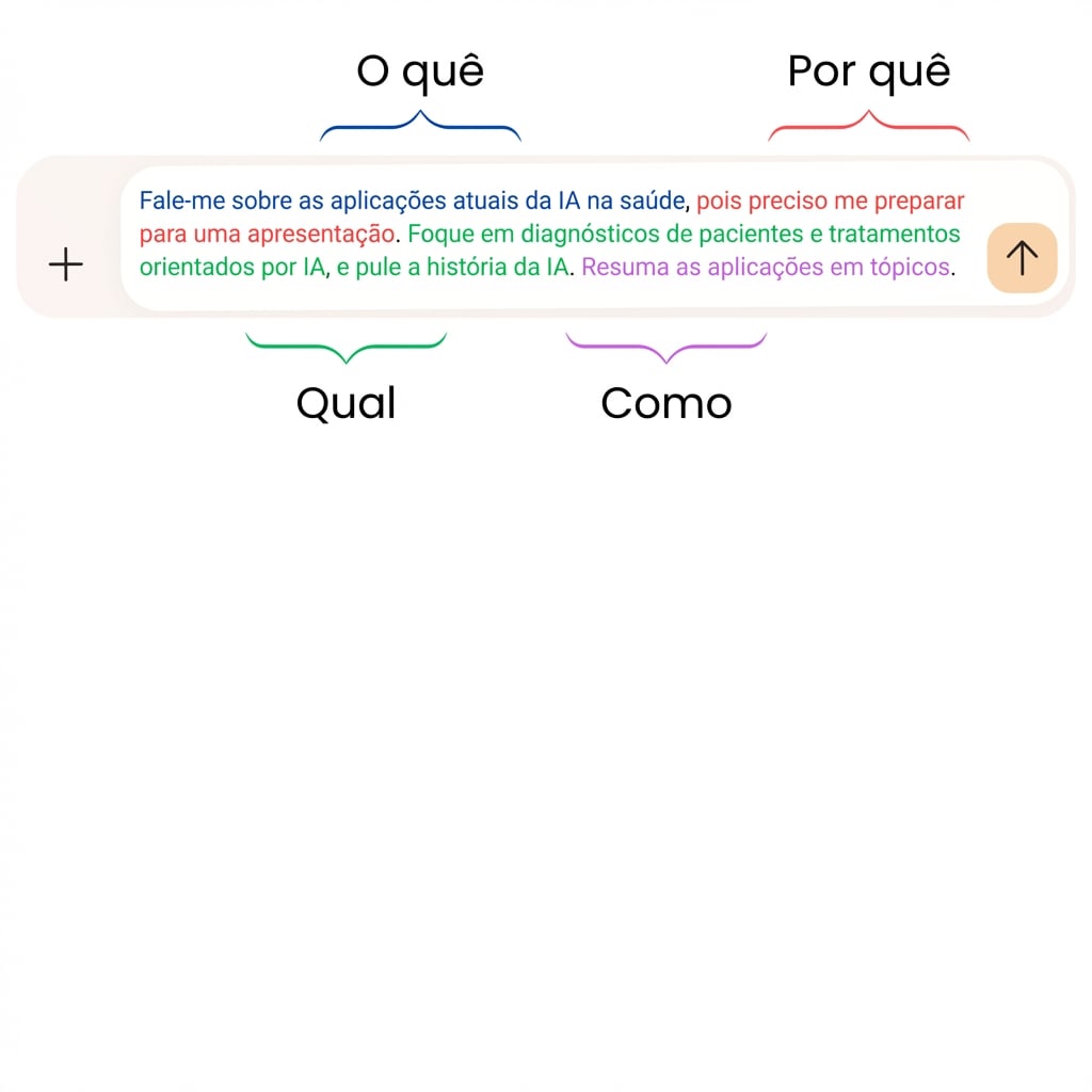 O texto diz: Fale sobre as aplicações atuais da IA na área da saúde, pois preciso me preparar para uma apresentação. Concentre-se no diagnóstico de pacientes e nos tratamentos baseados em IA e pule a história da IA. Resuma as aplicações em marcadores.