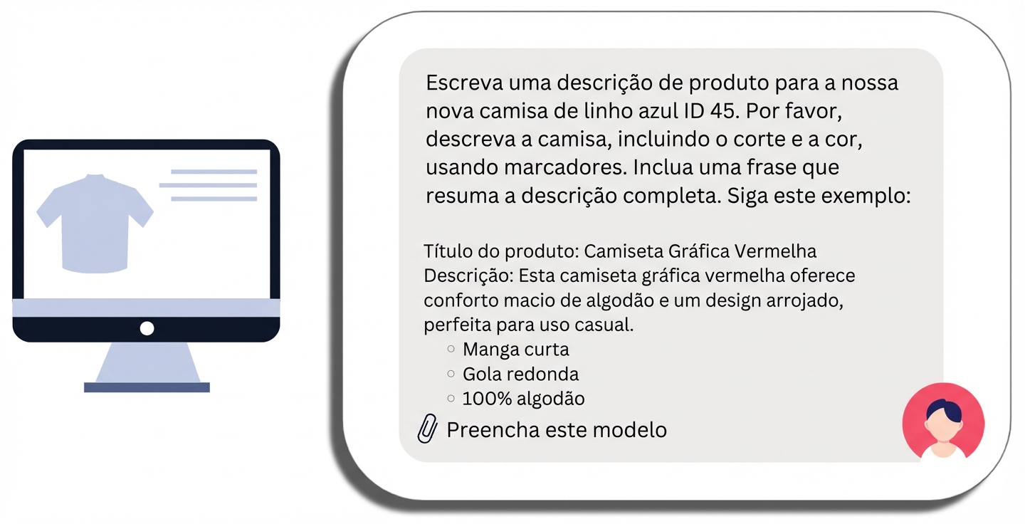 Prompt para criar a descrição de uma camisa com o nome de um produto específico, solicitações específicas, um exemplo e um modelo