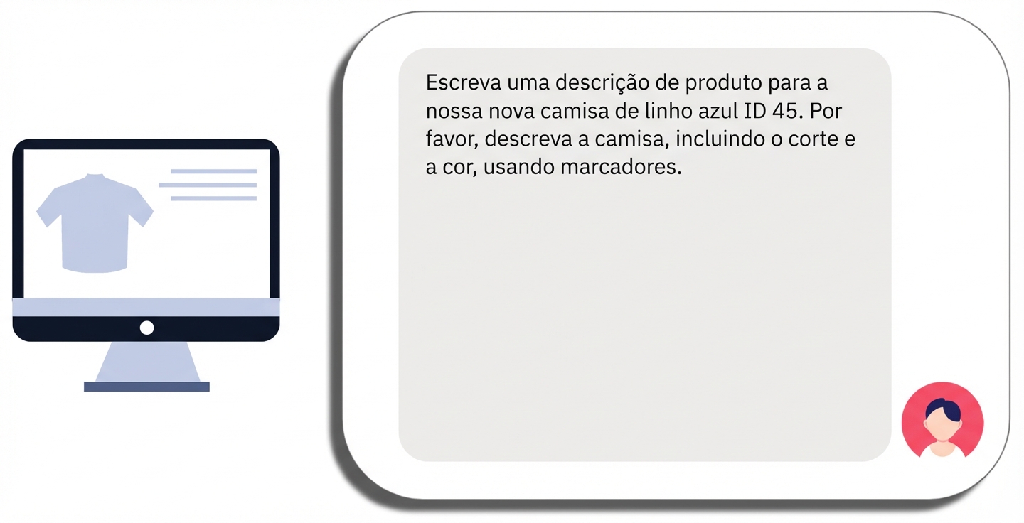 Começo de um prompt para criar a descrição de uma camisa com o nome de um produto específico e solicitações específicas