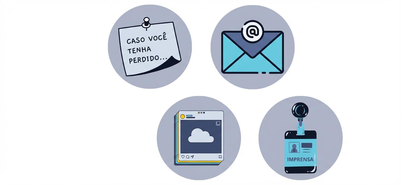 Círculo com anotações de uma reunião