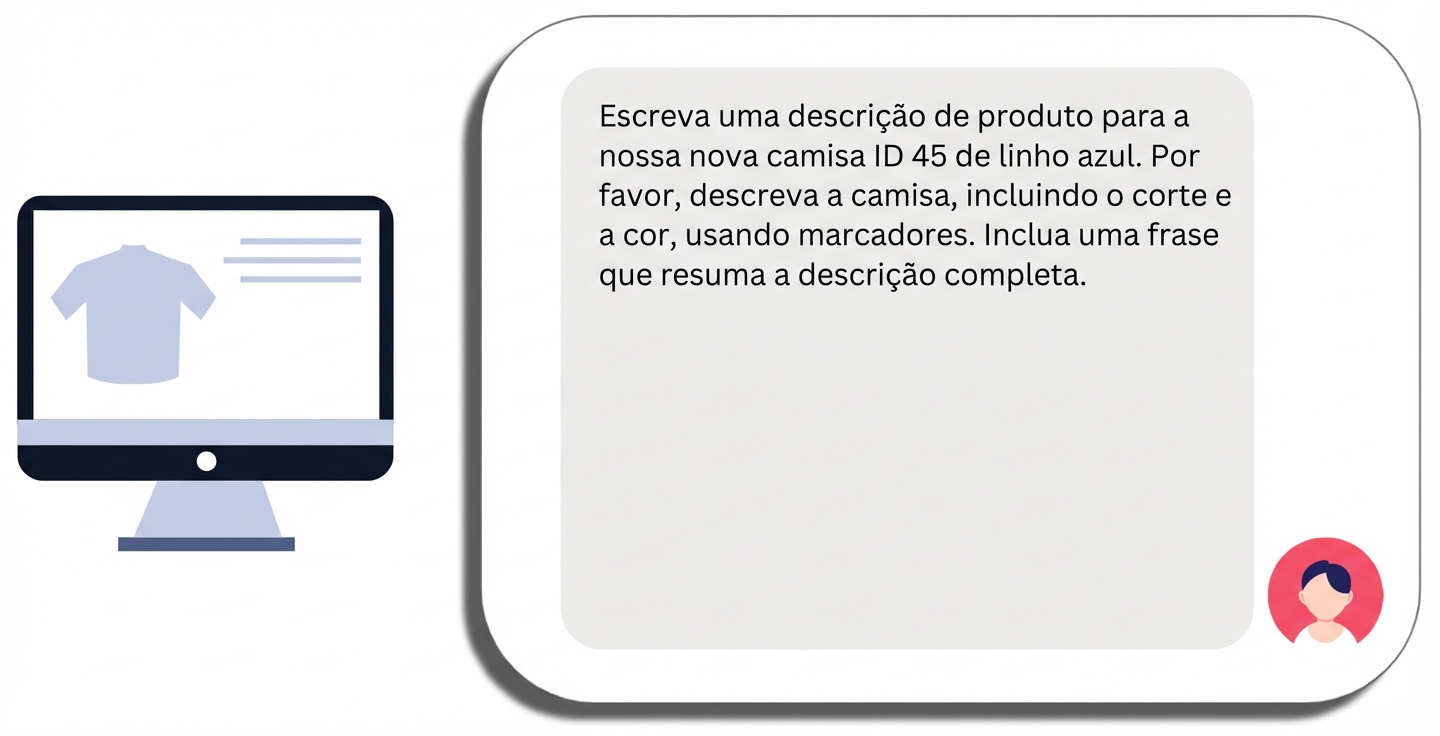 Prompt para criar a descrição de uma camisa com o nome de um produto específico e solicitações específicas